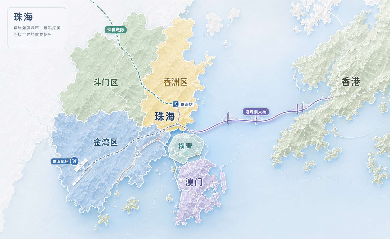 珠海置业区位地图